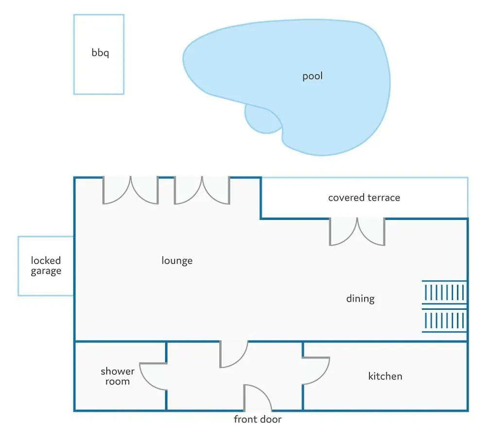 Villa Ramos Lara By Villa Plus 네르하